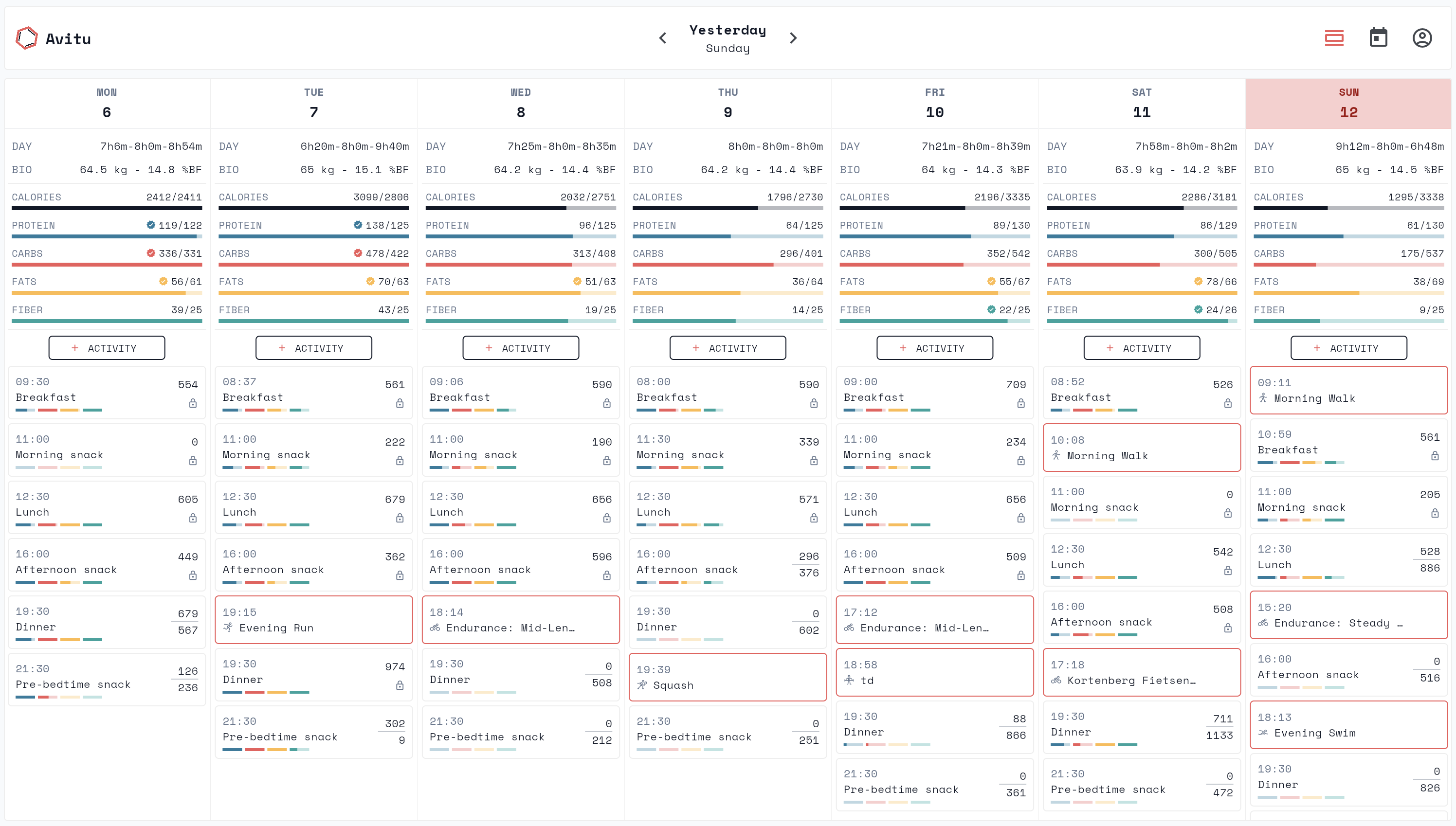 Avitu week view showing seven days of nutrition targets and training laid out side by side on a wide screen